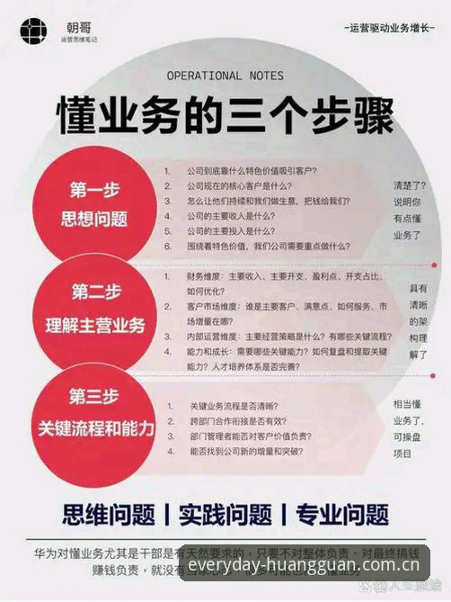 拆解每天顺手翻开的首页注册通道：6个实用细节与避坑要点